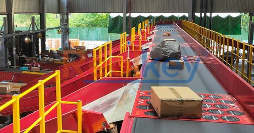 Tin tức mới nhất của công ty về Tự động hóa bưu kiện là gì?